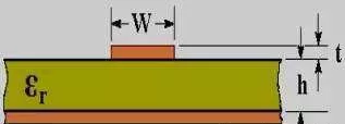 pcb design impedance