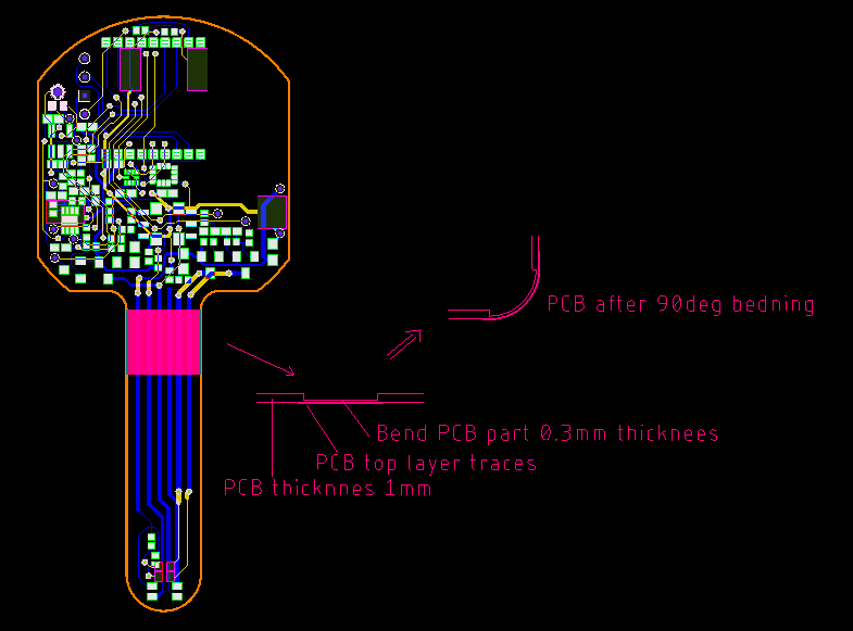 Semi-Flex PCBs